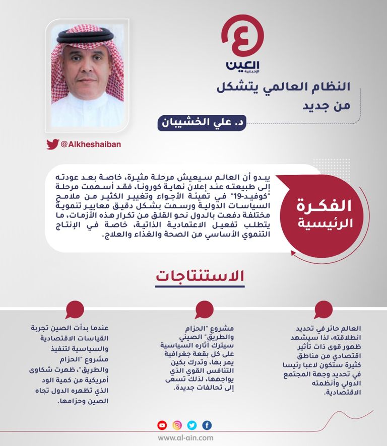 د. علي الخشيبان