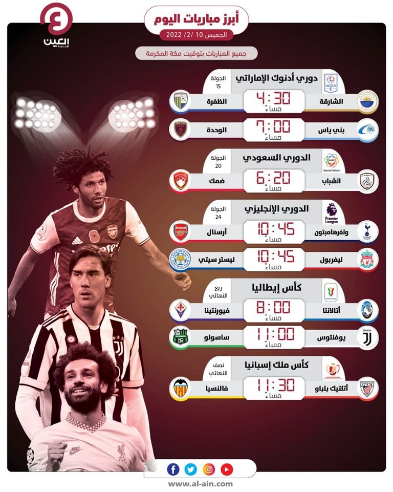 مواعيد مباريات اليوم الخميس 10 فبراير 2022