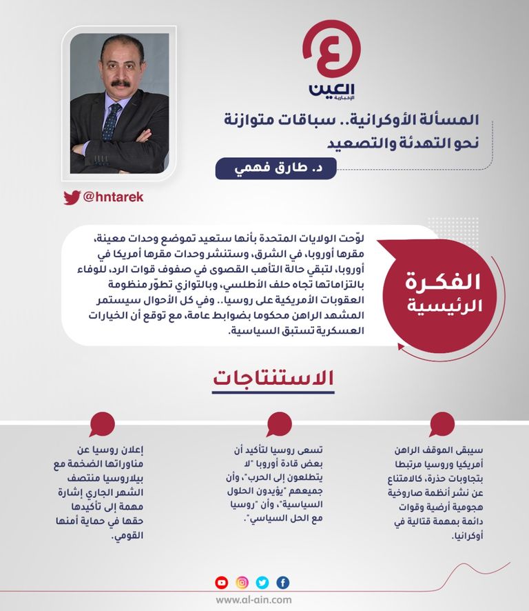 د. طارق فهمي