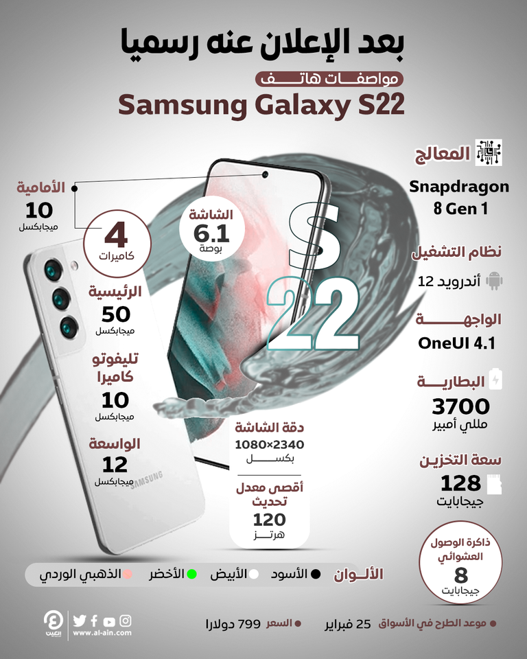 الكشف عن أحدث هواتف سامسونج