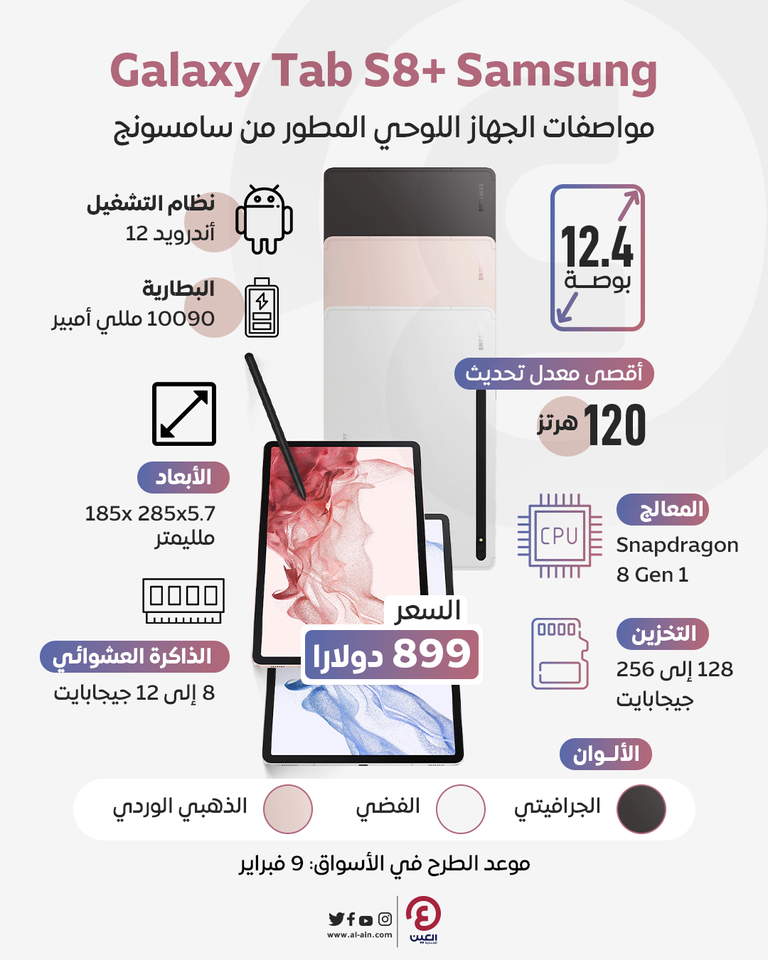 الكشف عن أحدث هواتف سامسونج