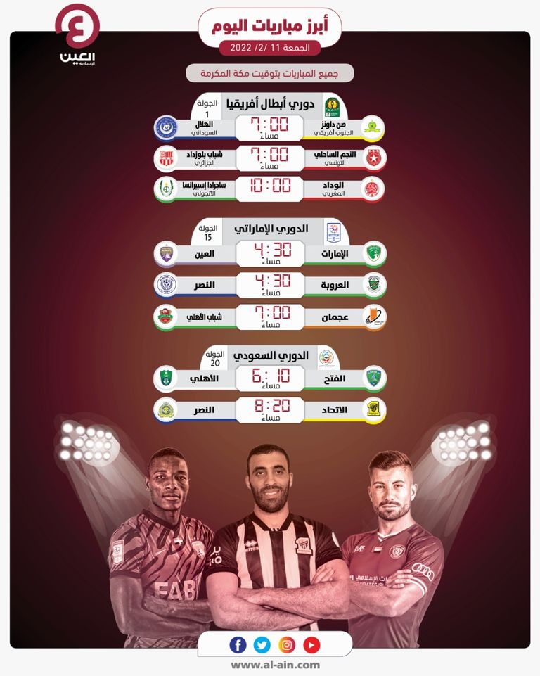 مواعيد مباريات اليوم الجمعة 11 فبراير 2022 والقنوات الناقلة
