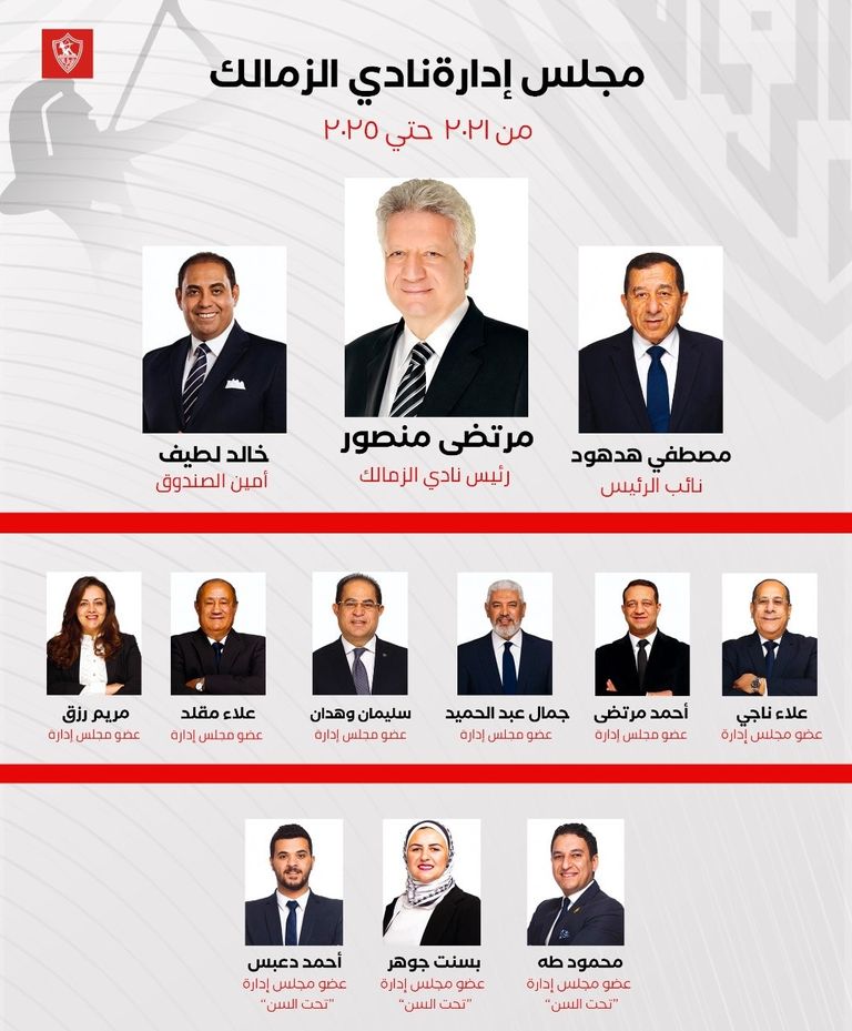 مجلس إدارة نادي الزمالك انتخابات نادي الزمالك