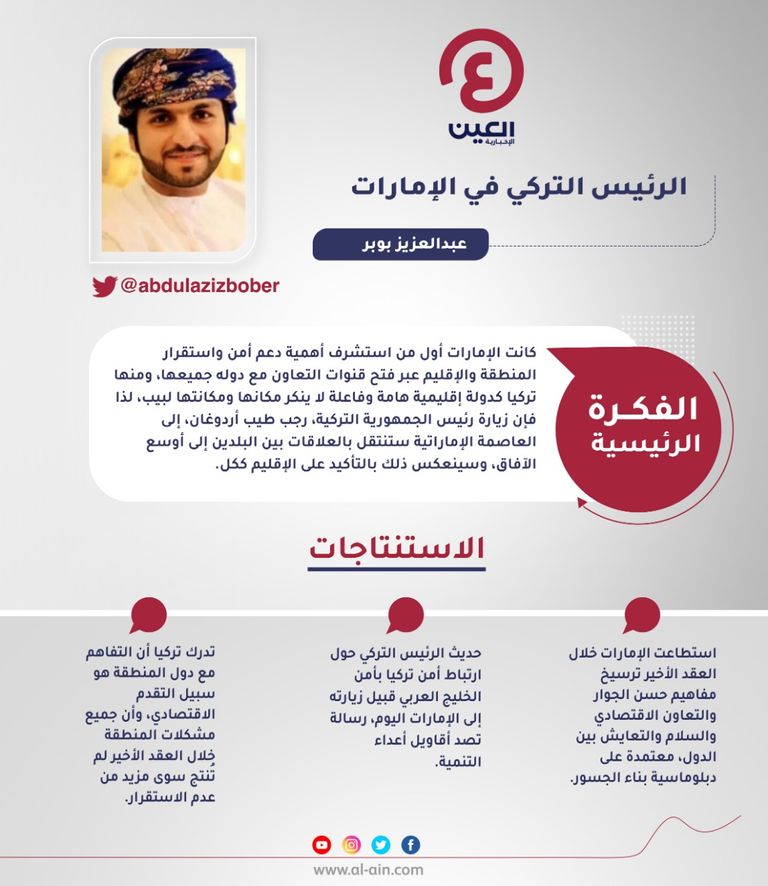 عبدالعزيز بوبر