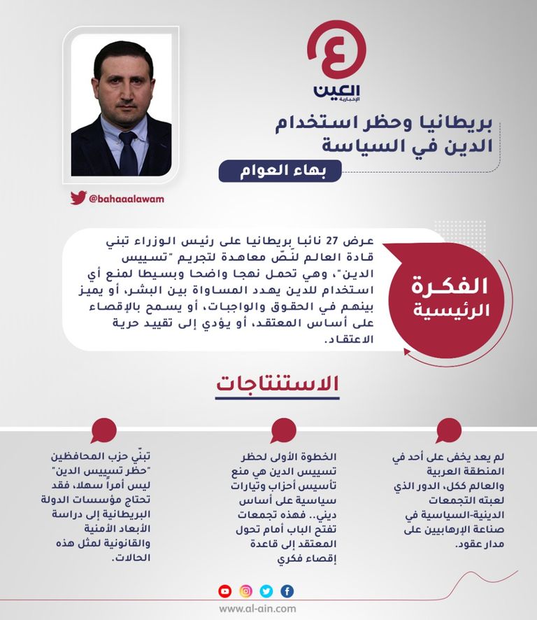 بهاء العوام