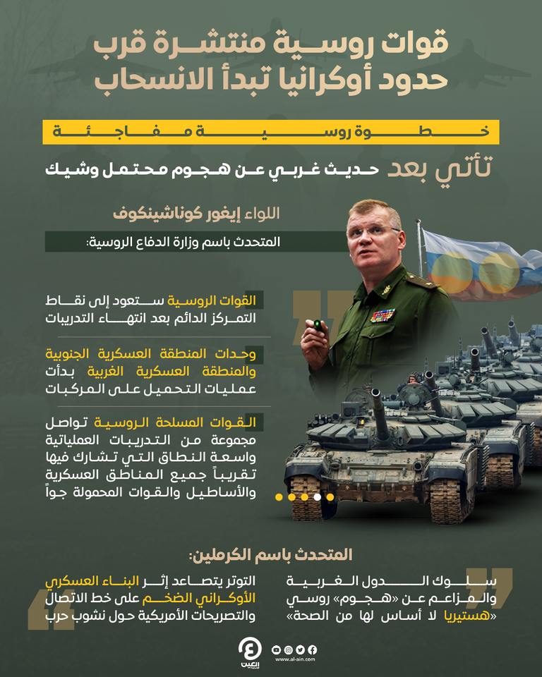 مدرعات عسكرية روسية - أرشيفية