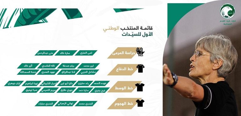 أول ظهور للمنتخب السعودي للسيدات