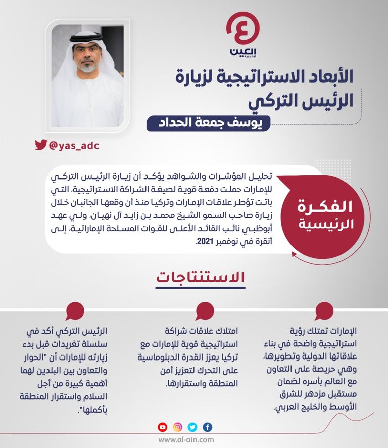 يوسف جمعة الحداد