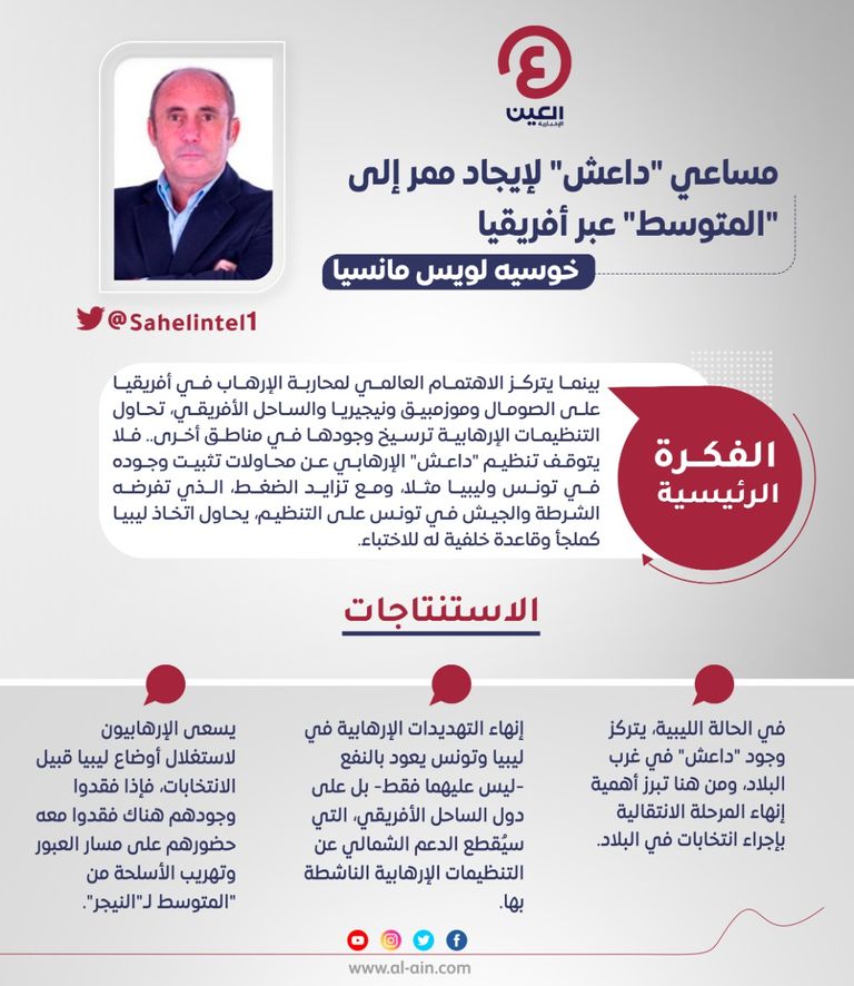 خوسيه لويس مانسيا