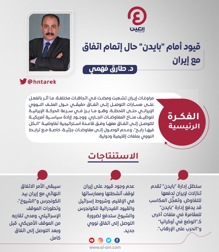 د. طارق فهمي