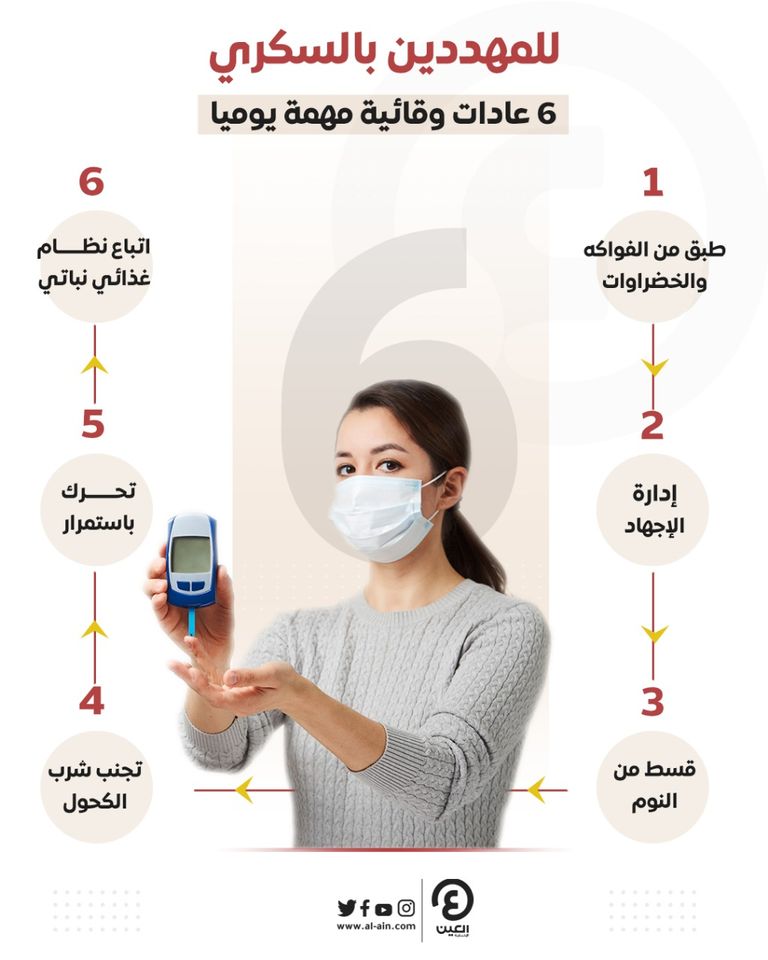 أسلوب الحياة الصحي يقي من الإصابة بالسكري