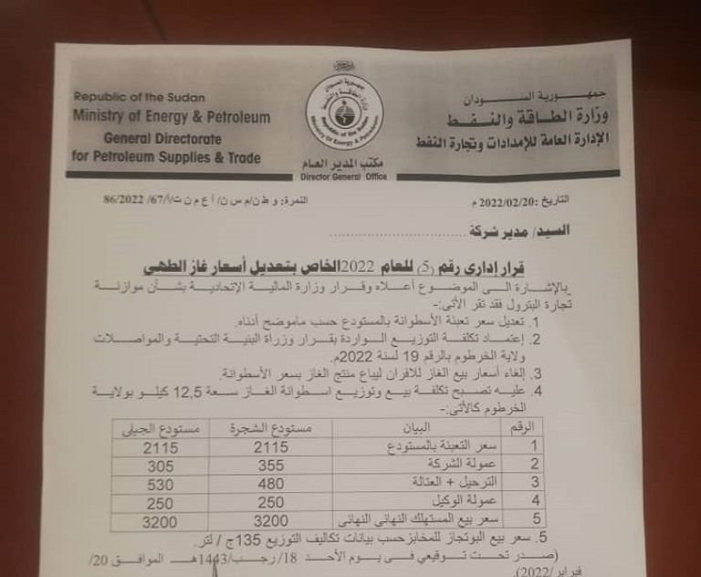 . زيادة "ثانية" لأسعار غاز الطهي في السودان  مخبز في السودان- أرشيف