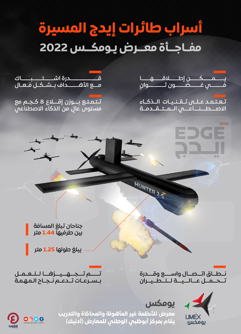 بقدرات عصرية.. أسراب طائرات إيدج