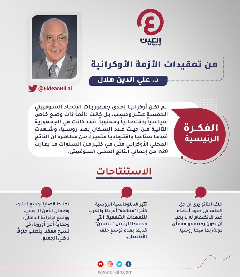د. علي الدين هلال