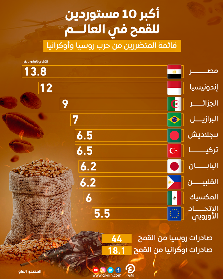 الملياردير المصري نجيب ساويرس - أرشيفية