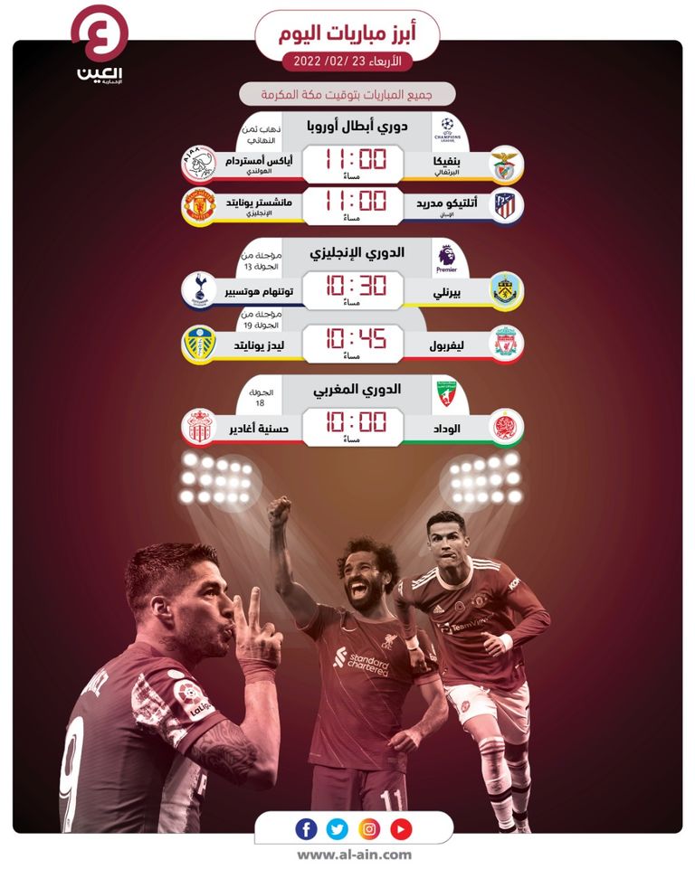 فريق مانشستر يونايتد