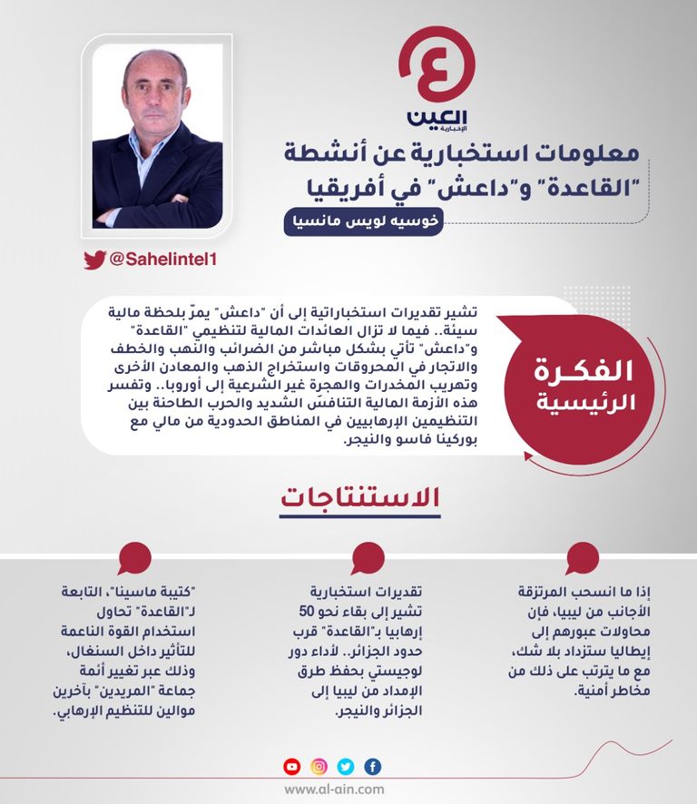 خوسيه لويس مانسيا