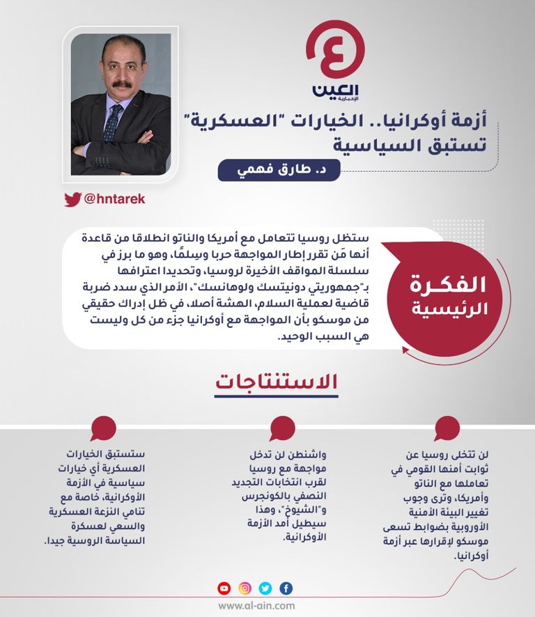 د. طارق فهمي