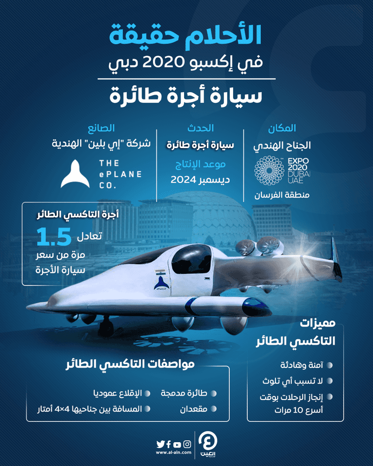 تاكسي طائر في إكسبو 2020 دبي