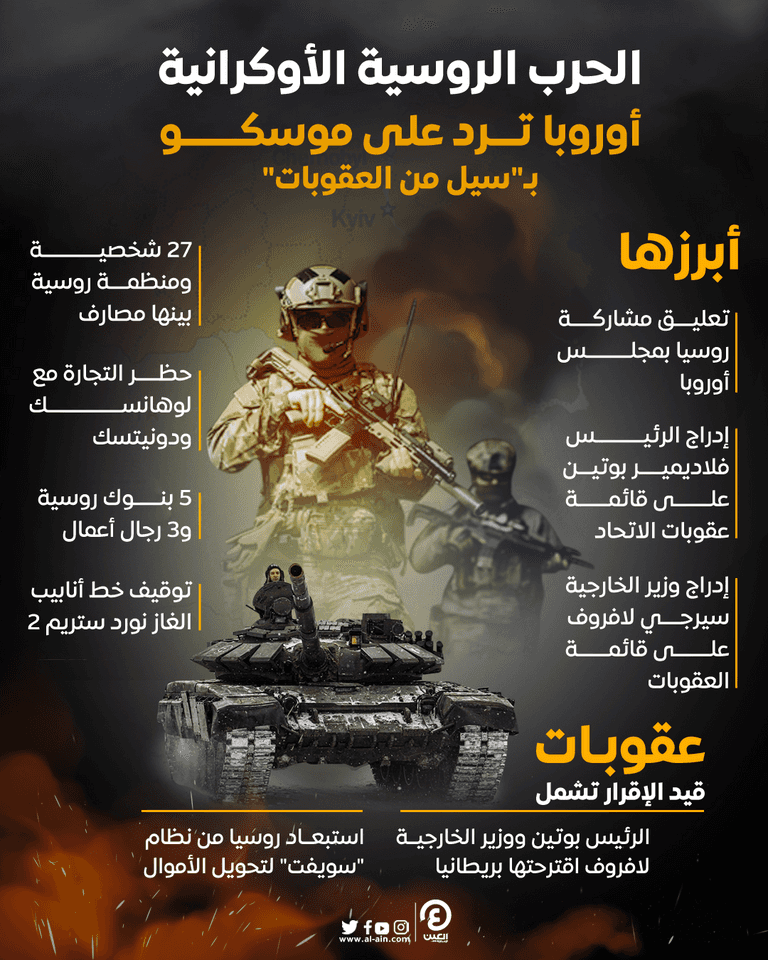 وزيرة الخزانة الأمريكية جانيت يلين