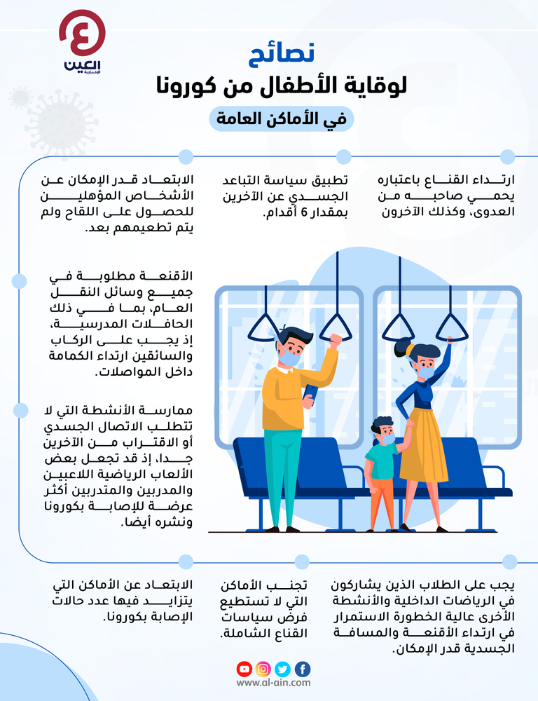 كورونا يتّم ملايين الأطفال حول العالم