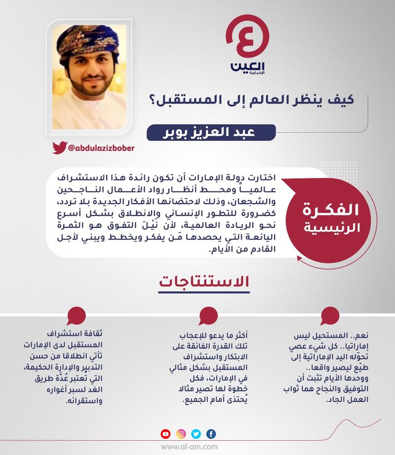 عبدالعزيز بوبر