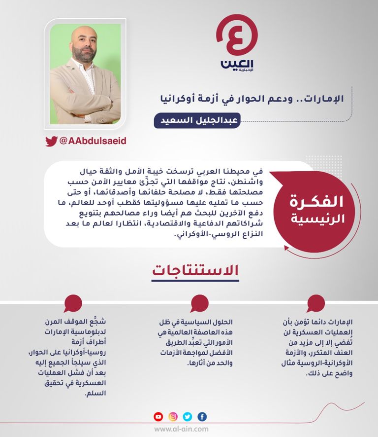 عبدالجليل السعيد