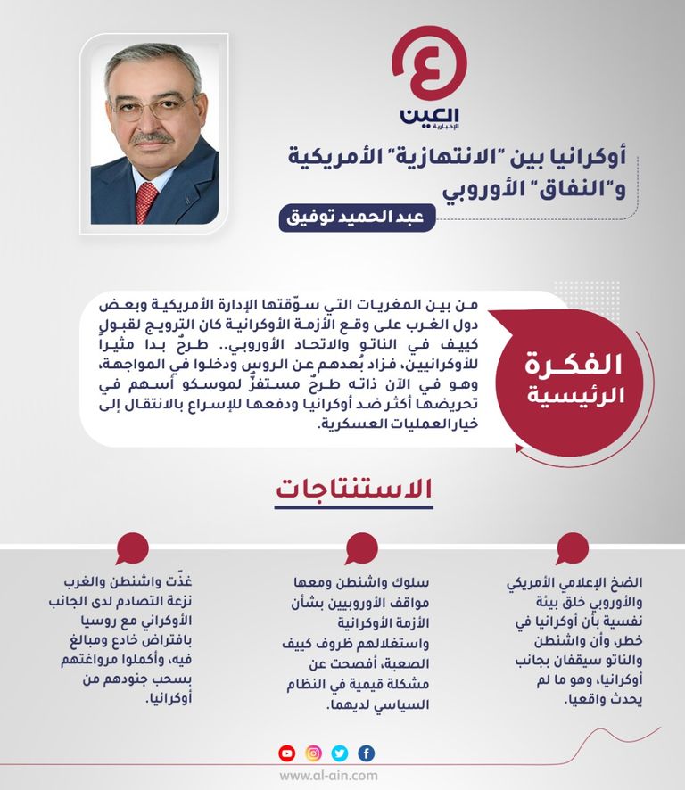 عبدالحميد توفيق