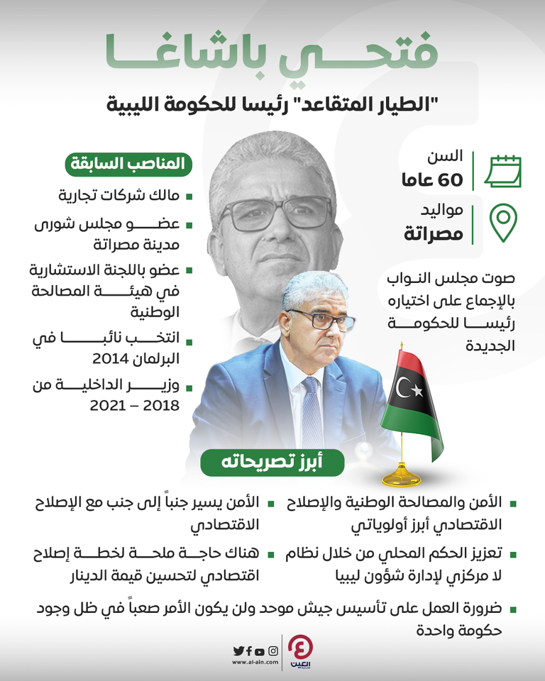فتحي باشاغا رئيس الحكومة الليبية المكلف