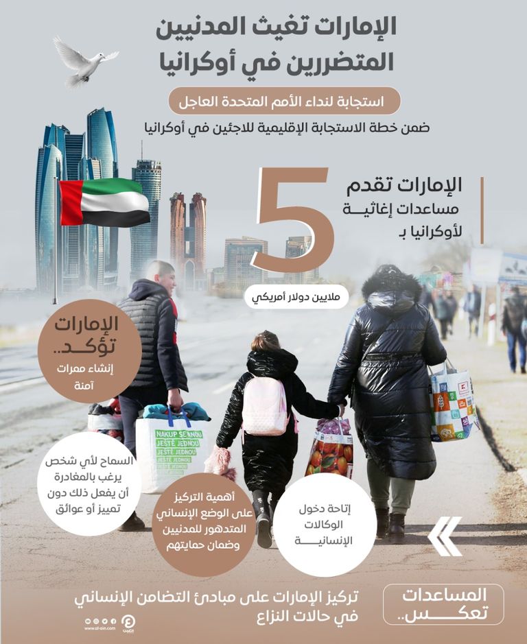 علم دولة الإمارات العربية المتحدة