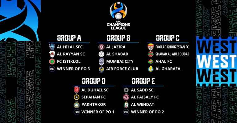 مجموعات دوري أبطال آسيا 2022/2023 (منطقة الغرب) دوري أبطال آسيا