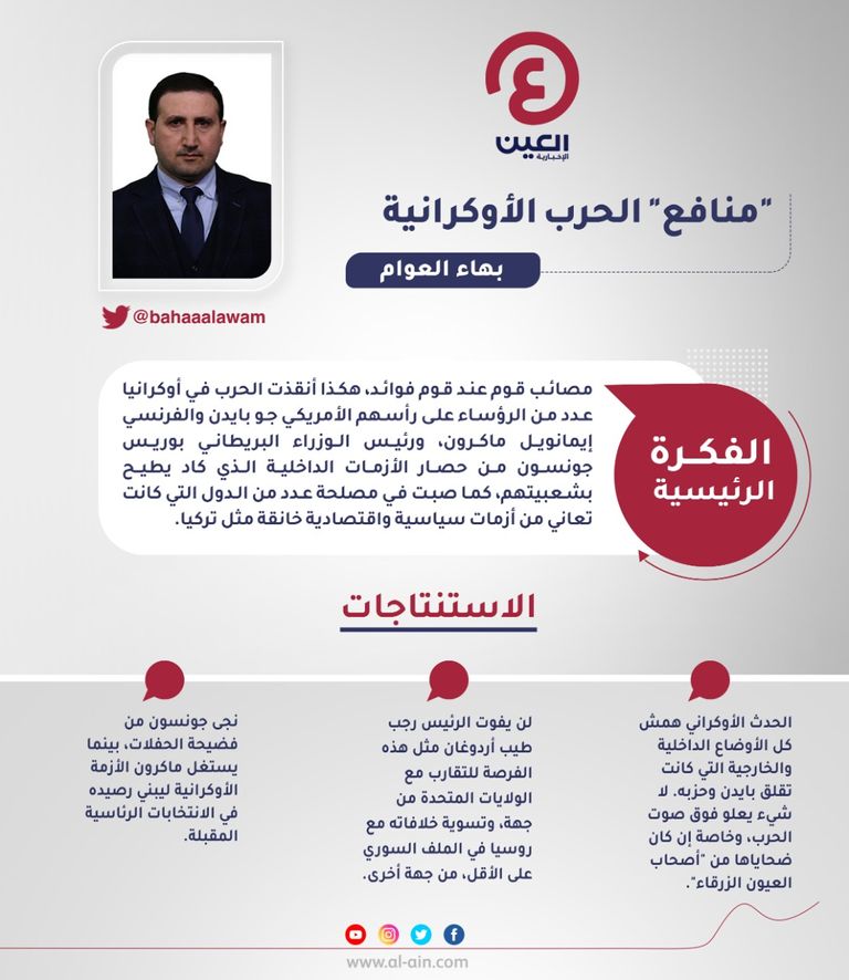 بهاء العوام