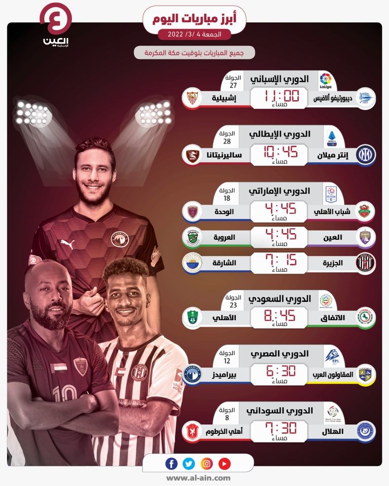 مواعيد مباريات اليوم الجمعة 4 مارس 2022 والقنوات الناقلة إنتر ميلان الإيطالي