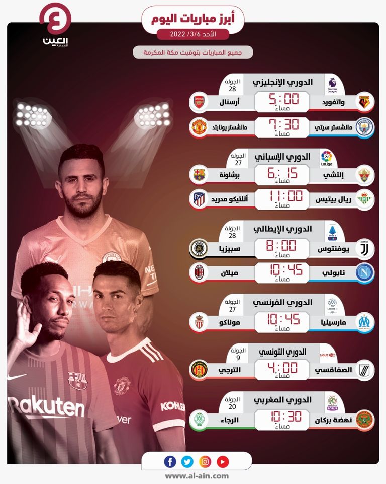 مانشستر يونايتد والسيتي