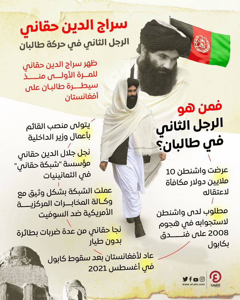 سراج الدين حقاني.. ظهور مفاجئ للرجل الثاني في