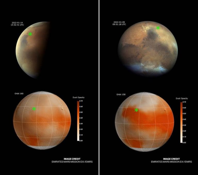 مسبار الأمل الإماراتي
