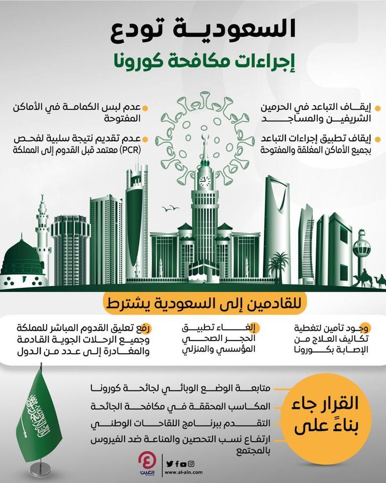 شعار وزارة الصحة في السعودية