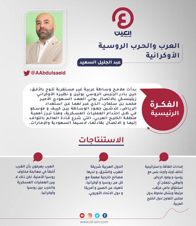 عبدالجليل السعيد 