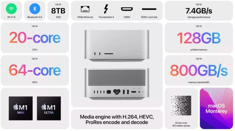 Mac Studio حدث أبل الإفتراضي الأول في 2022