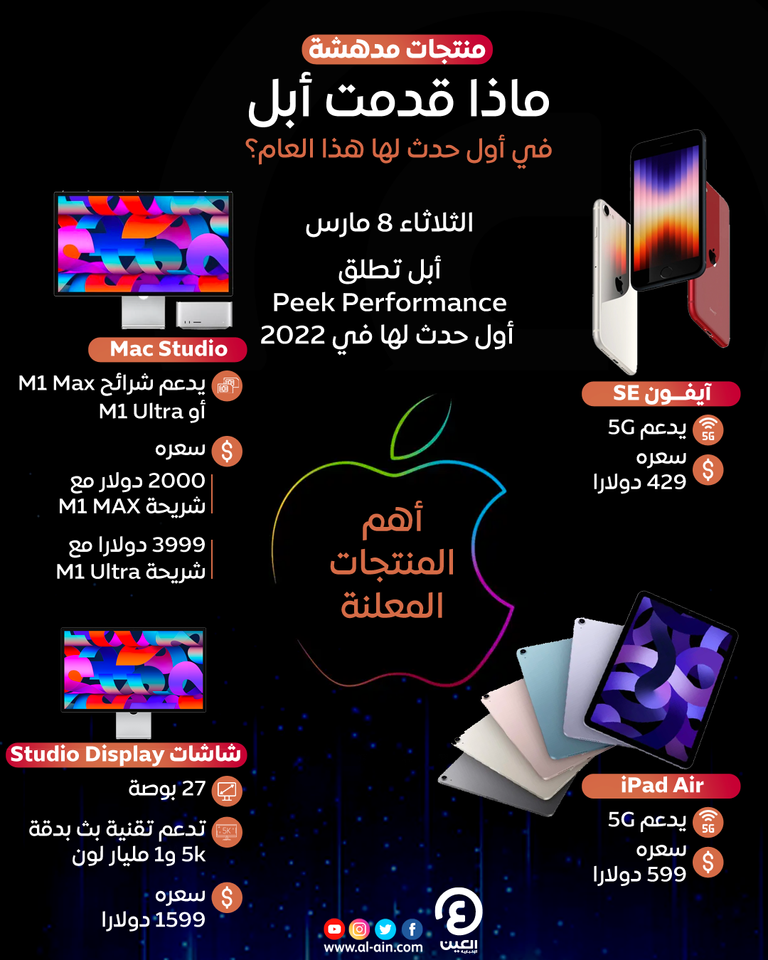 حدث أبل الإفتراضي الأول في 2022