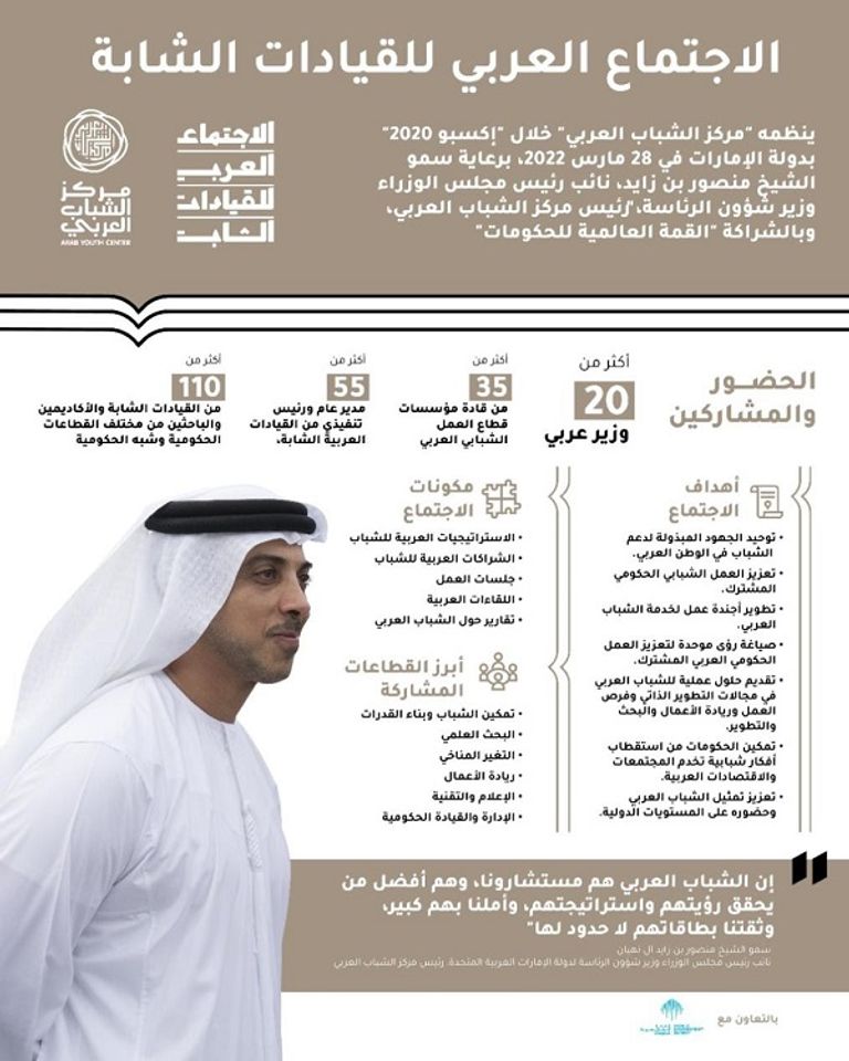 الاجتماع يعقد تحت رعاية الشيخ منصور بن زايد آل نهيان 