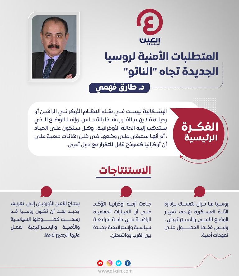 د. طارق فهمي