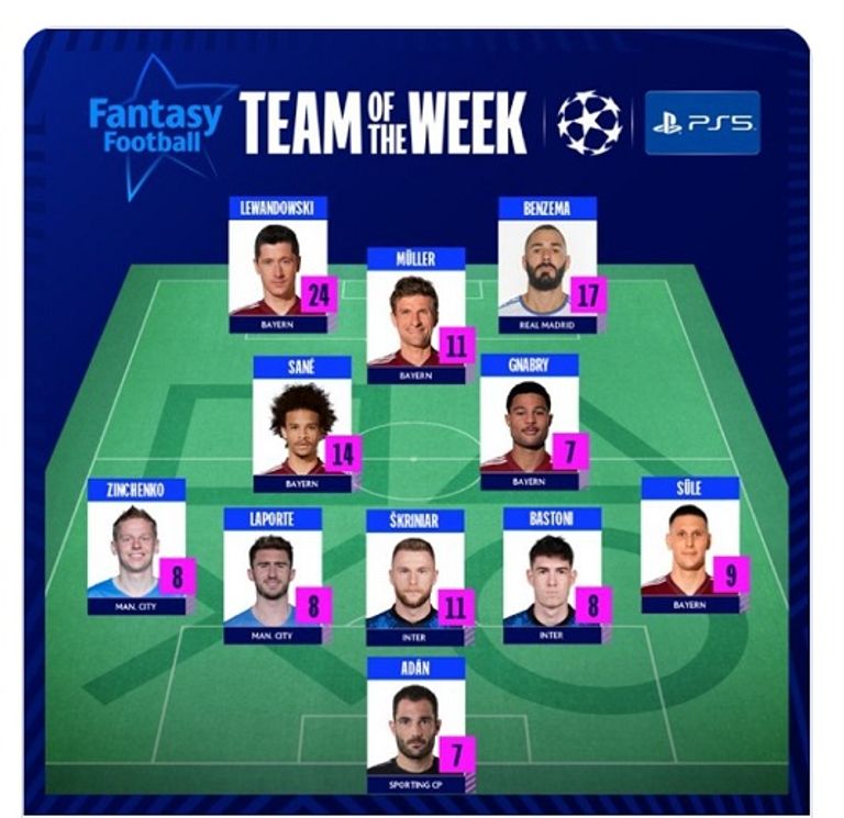 تشكيل الجولة كريم بنزيما وكيليان مبابي