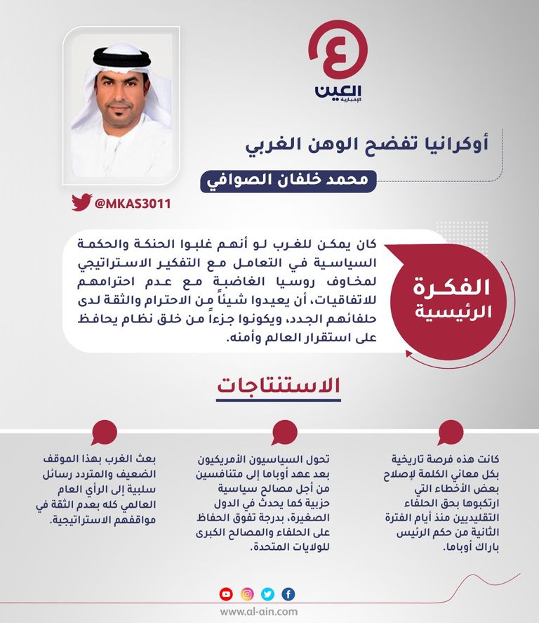 محمد خلفان الصوافي