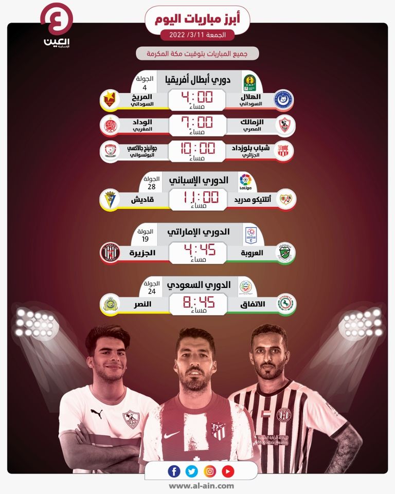 مواعيد مباريات اليوم الجمعة 11 مارس 2022 والقنوات الناقلة