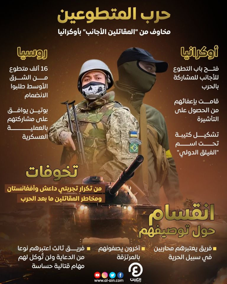 حرب المتطوعين تشتعل في أوكرانيا