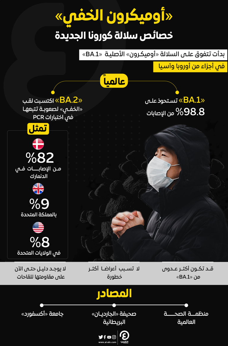 سيدة تخضع لاختبار كورونا في الصين- أرشيفية