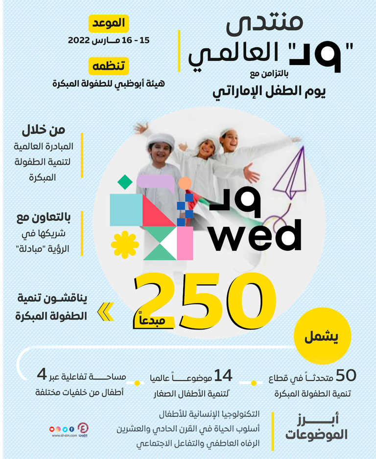 المنتدى يتزامن مع الاحتفال بيوم الطفل الإماراتي