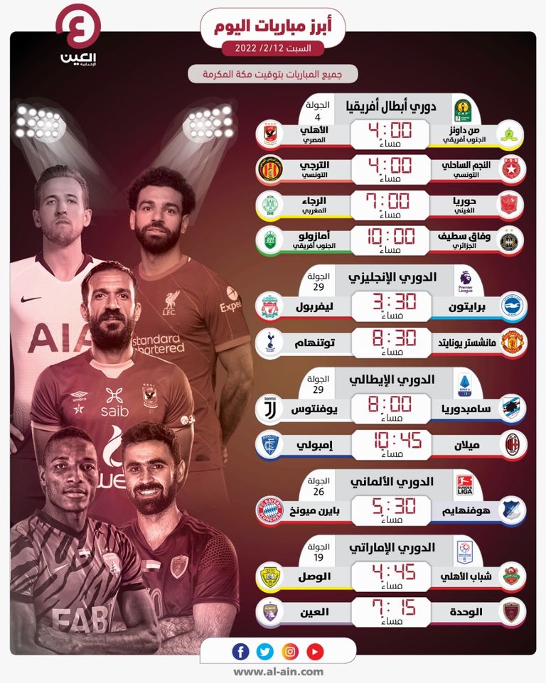 مواعيد مباريات اليوم السبت 12 مارس 2022 والقنوات الناقلة الوحدة والعين