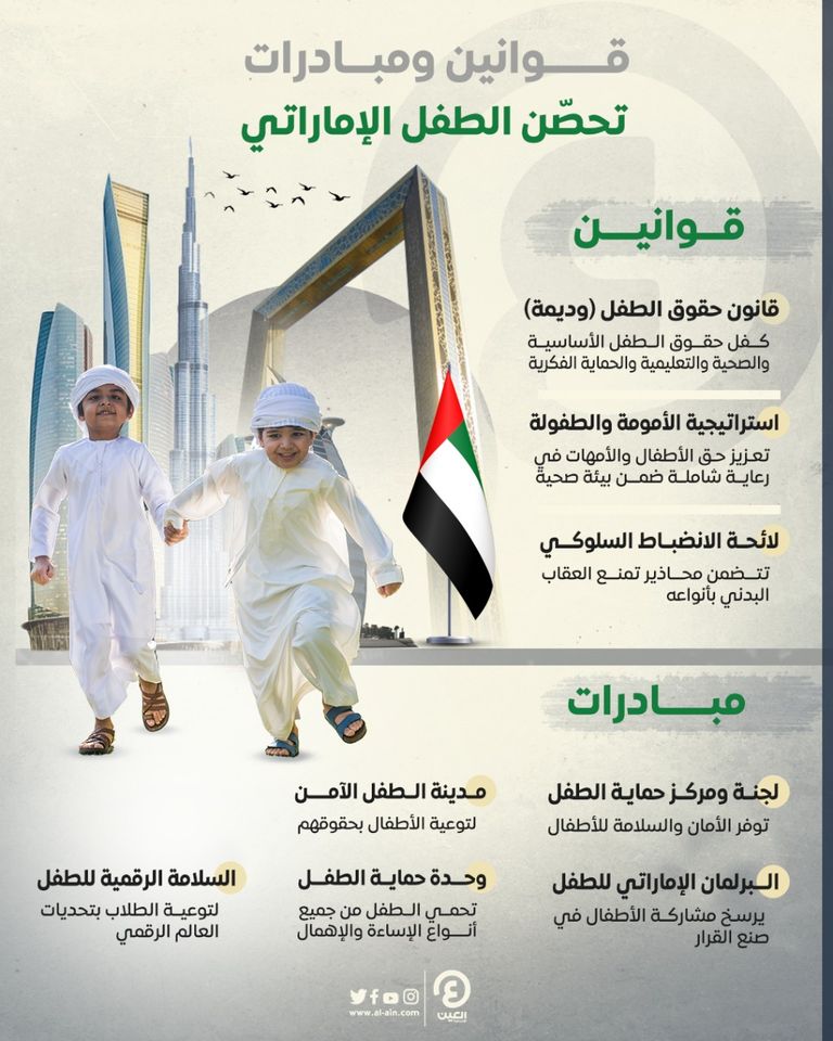 إنفوجراف.. قوانين ومبادرات تحصن الطفل الإماراتي
